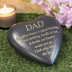 Thoughts of you Dad Heart Shaped Remembrance Graveside Memorial Ornament