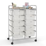 TANGZON 10 Drawers Storage Cart, Rolling Utility Cart with Lockable Wheels, Multipurpose Mobile Organizer Trolley for Home Office Stationery Beauty & Salon (Clear)