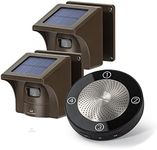 eMACROS Long Range Solar Wireless D