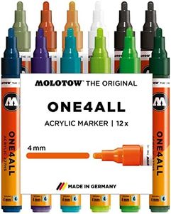 MOLOTOW ON
