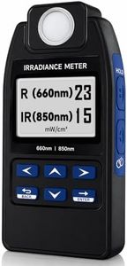 AH-DRNIR 660nm & 850nm Red/NIR Light Irradiance Meter – Professional Dual-Wavelength Radiometer