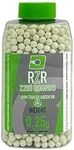 NUPROL RZR - Biodegradable Tracer A
