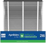 AprilAire 216 Replacement Filter fo