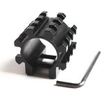 NOGA Tactical Tri-Rail Barrel Mount For Mag Tubes 12 Gauge GA Rifle TPS Mossberg 500