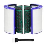 Dyson Filter, Housmile Dyson Filter Replacement & Dyson Hepa Filter Replacement, TP04 HP04 DP04 Sealed Two Stage 360° Filter System Pilteure Cool Filter True HEPA Filter Activated Carbon Filter