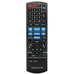 Allimity N2QAYB000694 Replacement Remote fit for Panasonic DVD Home Theater Sound System SC-XH175 SA-XH175 SC-XH170 SA-XH170 SC-XH20 SA-XH20 SC-XH70 SA-XH70 SC-XH75 SA-XH75 SB-HF10 SB-HC10 SB-HS10