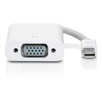 Mini Displayport Adapters