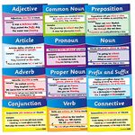 12 Mixed English Literacy Childrens Pupils Teachers Word Grammar Classroom Display Card Posters A4 Primary Teaching Services