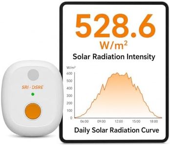 Solar Powe