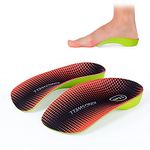 Orthotics For Overpronations