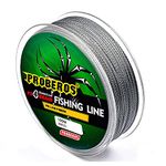 Fiblink Braided Lines