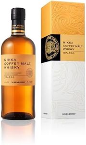 NIKKA - Co