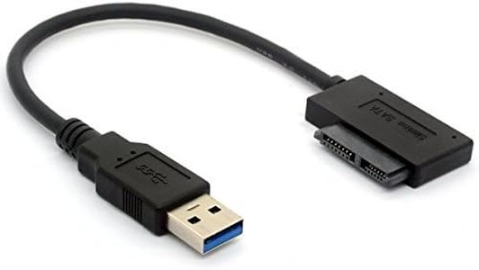 BSHTU USB 