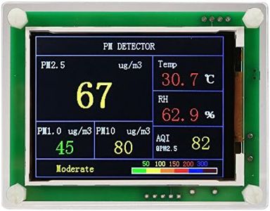 2.8" Digital Car PM2.5 Air Quality Detector Tester Meter AQI Home Gas Monitor