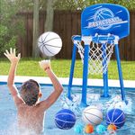 Basketball Backboard For Pool