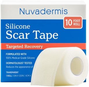 NUVADERMIS
