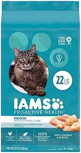 IAMS Proac