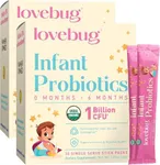 LOVEBUG Infant Probiotics 0-6 Month