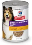 Hill's Science Diet Sensitive Stoma