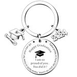 HULALA Inspirational 2024 Graduation Keyring Keychain Gifts For Her Him Daughter Son Men Women Boys Girls Senior High School College University Happy Graduation I Am So Proud Of You