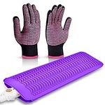 IKOCO Heat Gloves for Hair Styling,