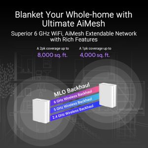 ASUS ZenWiFi BQ16 Quad-Band WiFi 7 Mesh System, 2-Pack