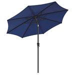 Lowes Patio Umbrella