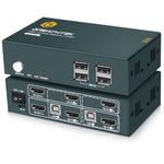 C2g Kvm Switches