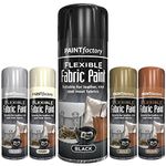 Spray Paint For Fabric