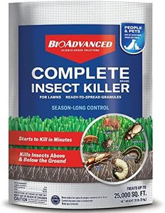 BioAdvanced Complete Brand Insect Killer for Lawns, Granules, 20 LB