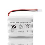 Highdas for Summer Infant Baby Monitor Replacement Battery for Summer Infant Wide View 29580-10 29270-10 29580 29590 29610 29620 29630 29710 29740 29790 29940 36014 36034 4.8V 800mAh