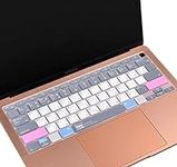 CaseBuy MacBook Air M1 Keyboard Cov