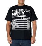 The Bougie cousin funny family reun