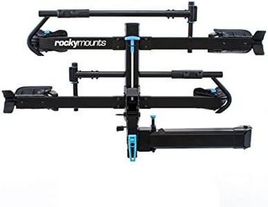 RockyMount