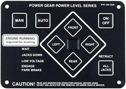 Power Gear