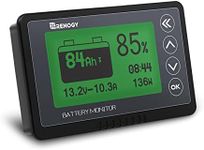 Renogy 500A Battery Monitor with Sh