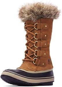 Sorel Joan