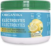 Organika Electrolytes Powder- Class