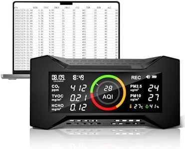Air Quality Monitor Indoor, Simbow CF-20 DL 7-in-1 Wildfire Monitor Detect (PM2.5, PM10, CO2, VOC, Formaldehyde, Humidity, Temp) Free Data Export, Air Quality Meter for Home Office School