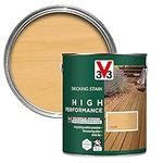 V33 High Performance Decking Stain Clear 2.5L | Biosourced Formula | Anti-Slip | Quick Dry | UV-Resistant | Hard-Wearing | Long-Lasting Weather Protection