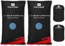Haltons Silica Gel Dehumidifier 1kg