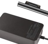 Power Charger For Microsoft Surfaces