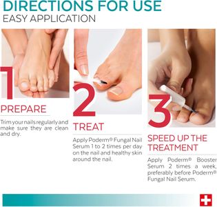 Poderm Anti-Fungal Nail Treatment – Restores and Protects Nails