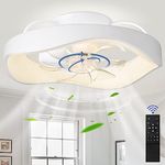 Depuley Ceiling Fan with Lights and Remote, Low Profile Ceiling Fans-360-Degree Rotation, 3CCT Adjustable, LED Dimmable Fan Lights, 6 Speeds Timing Modern Fan for Kitchen, Bedroom, White, 20 Inch