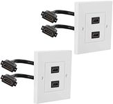 HDMI Wall Plate Panel Faceplate 2Pc