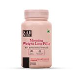 Fat Loss Pills