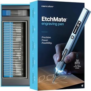 EtchMate E