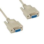 Kentek 25 Feet FT DB9 Null Modem Female to Female Serial Cable Cord 28 AWG RS-232 Crossover 9 Pin F/F Molded D-Sub Port for DTE PC Mac Linux Data Transmission Communication