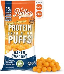 Better Than Good Savory Keto Baked Cheddar Protein Puffs – Gluten-Free, Low Calorie, High Protein, Low Carb, Paleo, Sugar-Free Healthy Snacks for Kids & Diabetics | No Artificial Flavours (12 Pack)