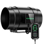 VIVOSUN AeroZesh G8 8-inch 807 CFM Inline Duct Fan with E12 Speed Controller, Entirely Programmable PWM-Controlled EC Fan for Grow Tent Ventilation
